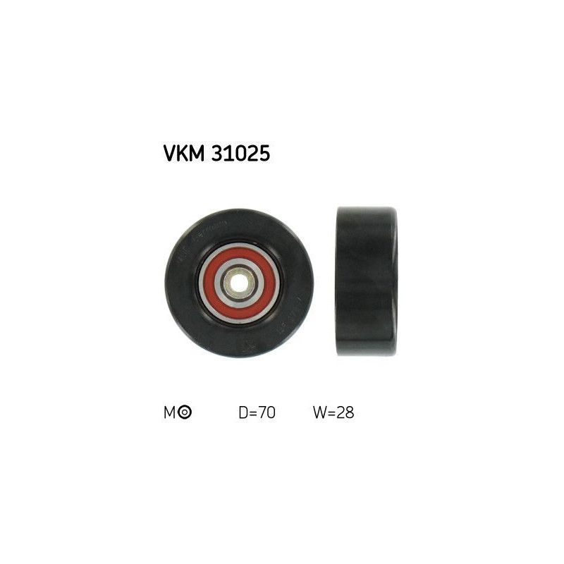 Tendicinghia trapezoidale - SKF