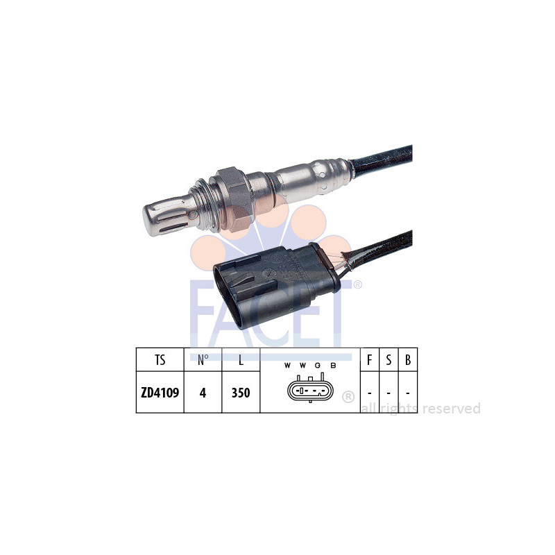 Sonda Lambda - FACET