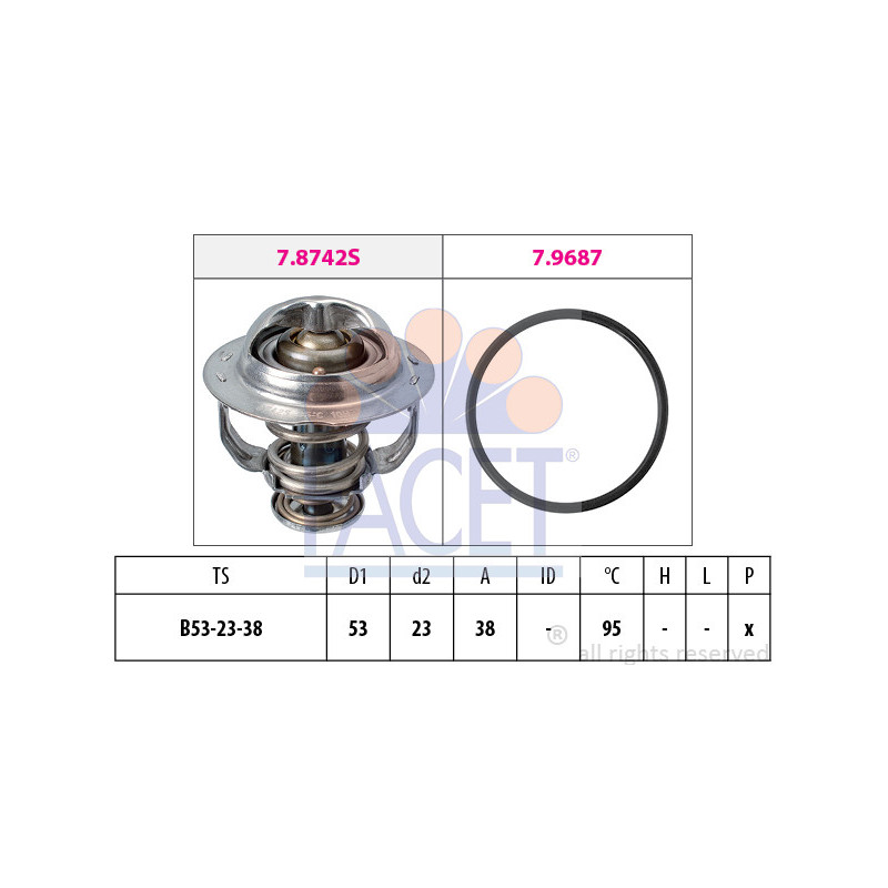 Termostato raffreddamento - FACET