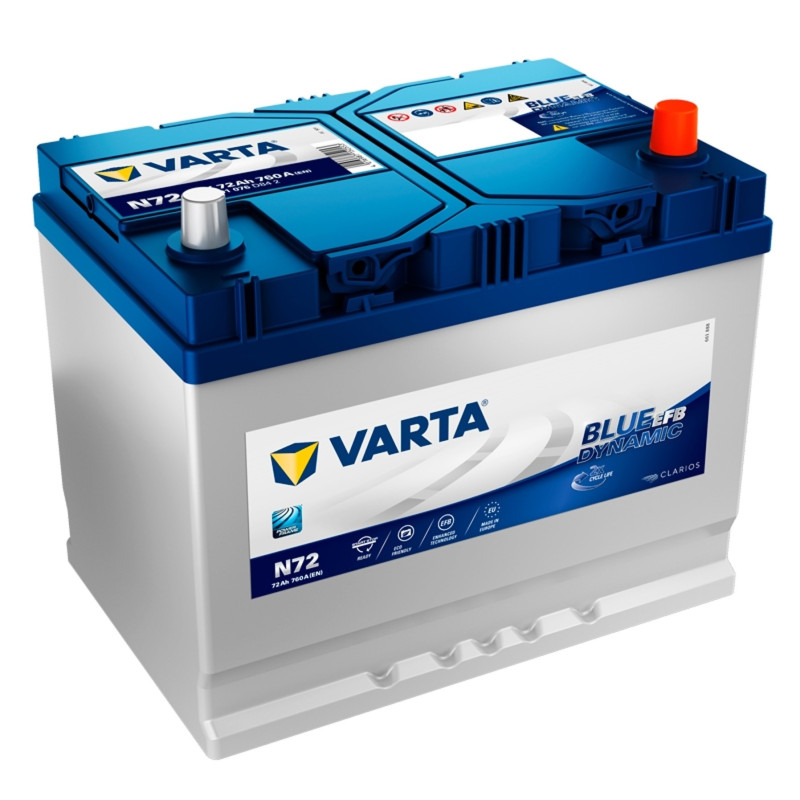 VARTA BLUE Dynamic EFB 72AH 760A261x175x220 (N72)