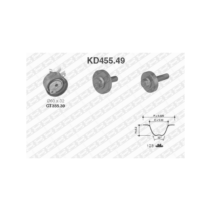 Kit distribuzione - SNR