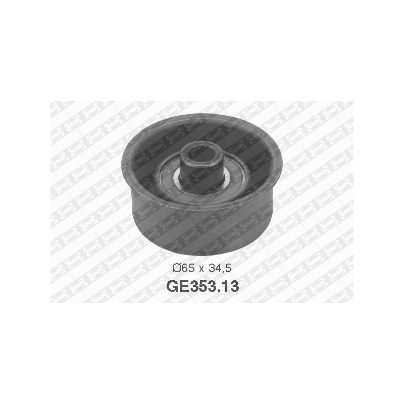 Tendicinghia distribuzione - SNR