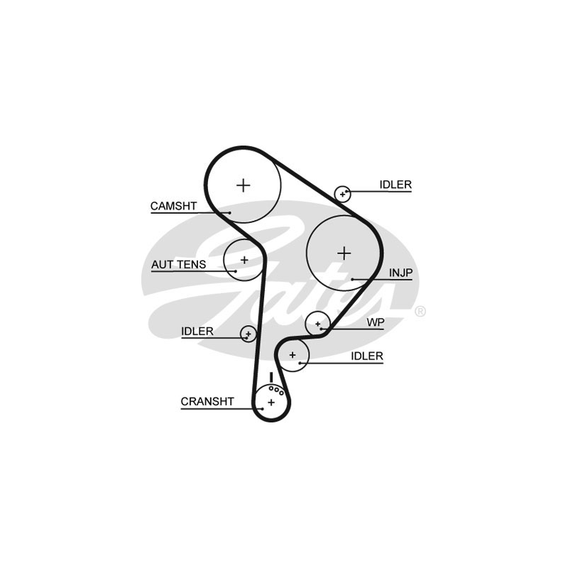 Kit distribuzione - GATES