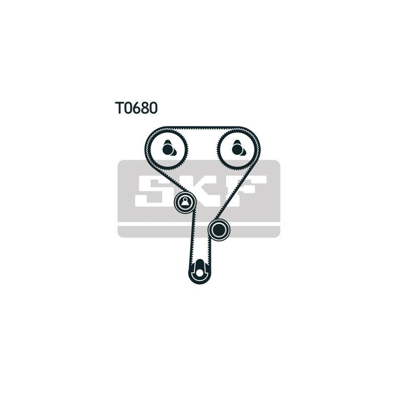 Kit distribuzione - SKF