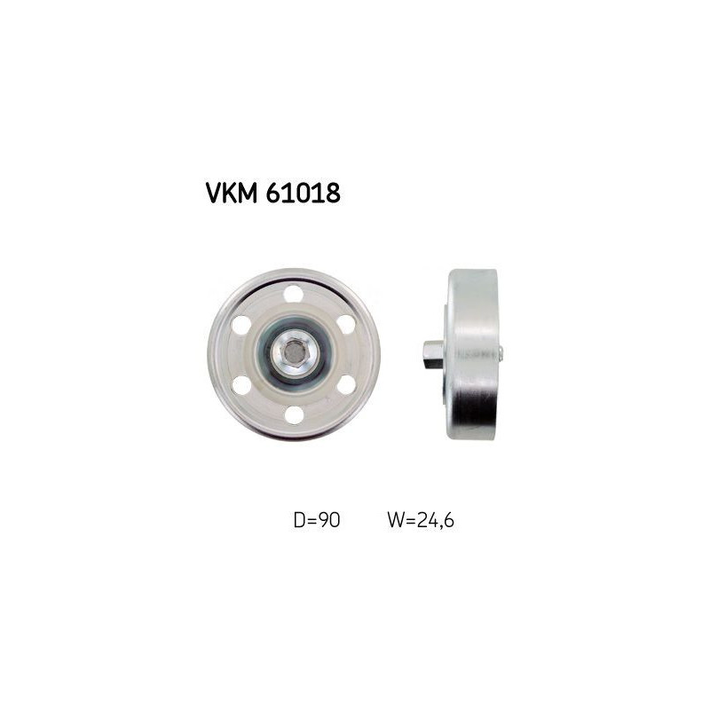 Tendicinghia trapezoidale - SKF