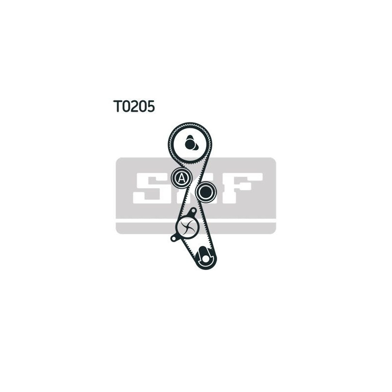 Kit distribuzione - SKF