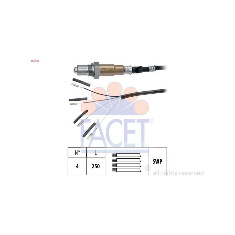 Sonda Lambda - FACET