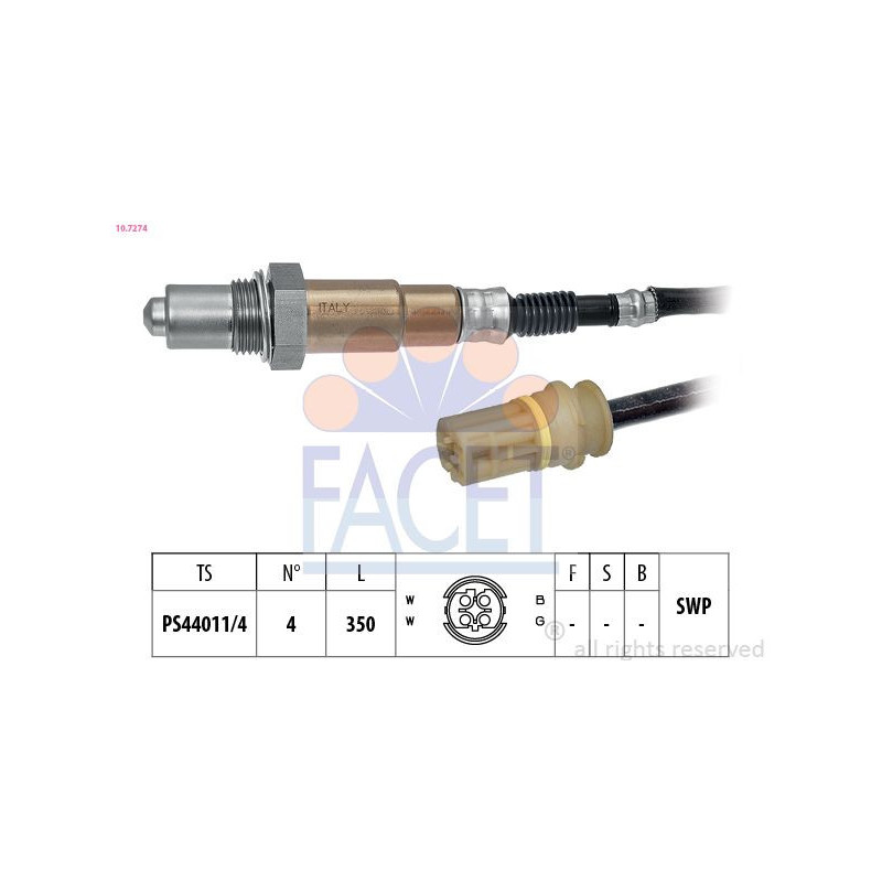 Sonda Lambda - FACET