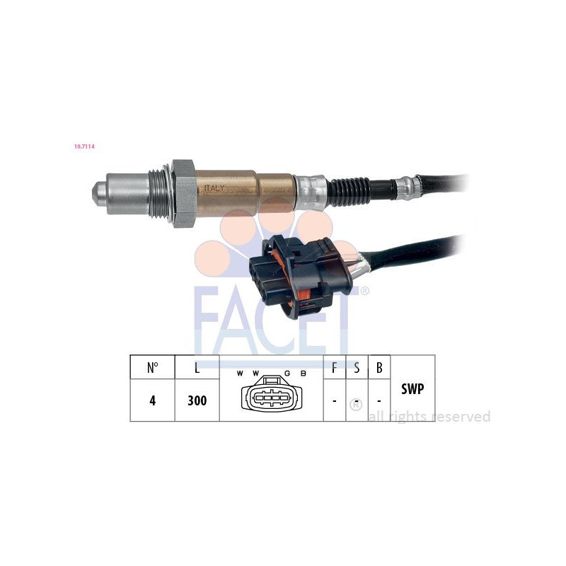 Sonda Lambda - FACET