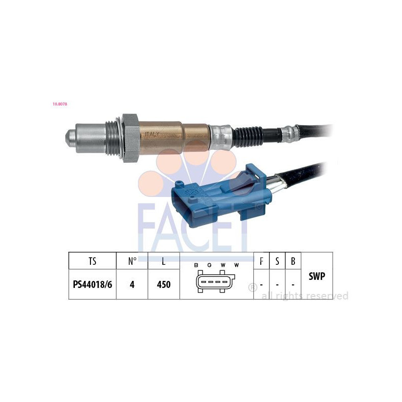 Sonda Lambda - FACET