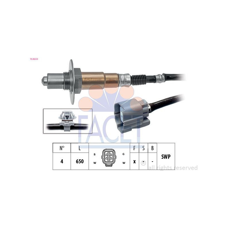 Sonda Lambda - FACET