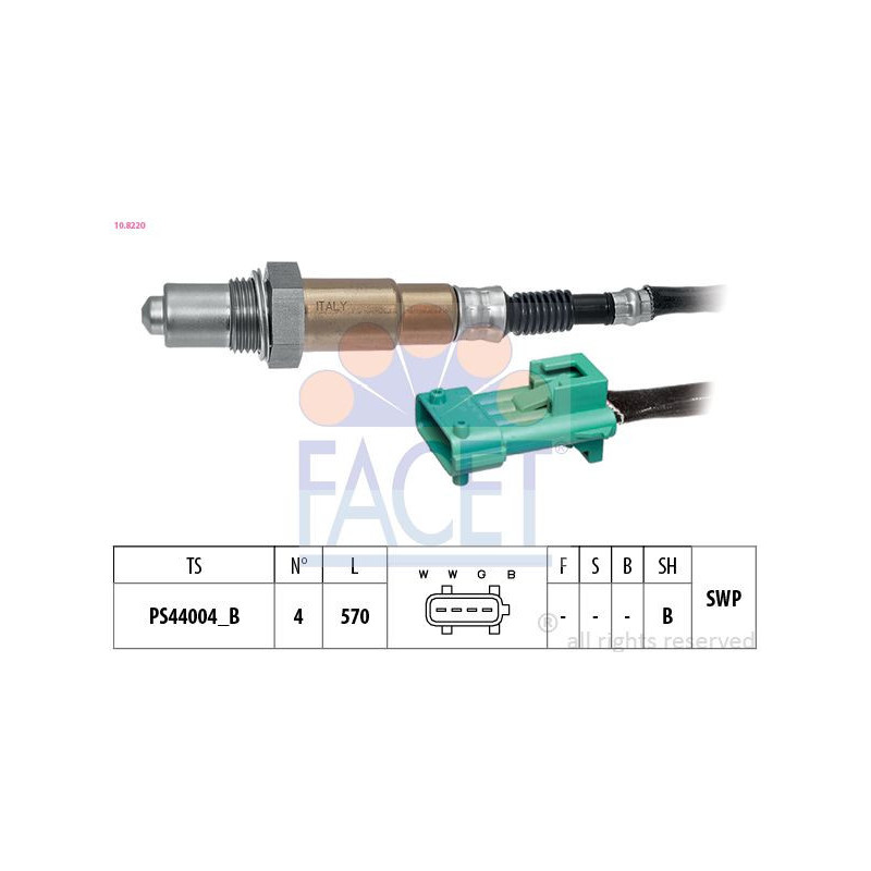 Sonda Lambda - FACET