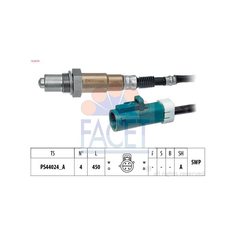 Sonda Lambda - FACET