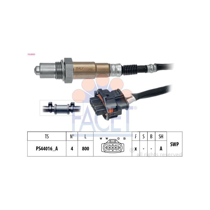 Sonda Lambda - FACET