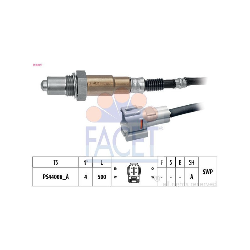 Sonda Lambda - FACET