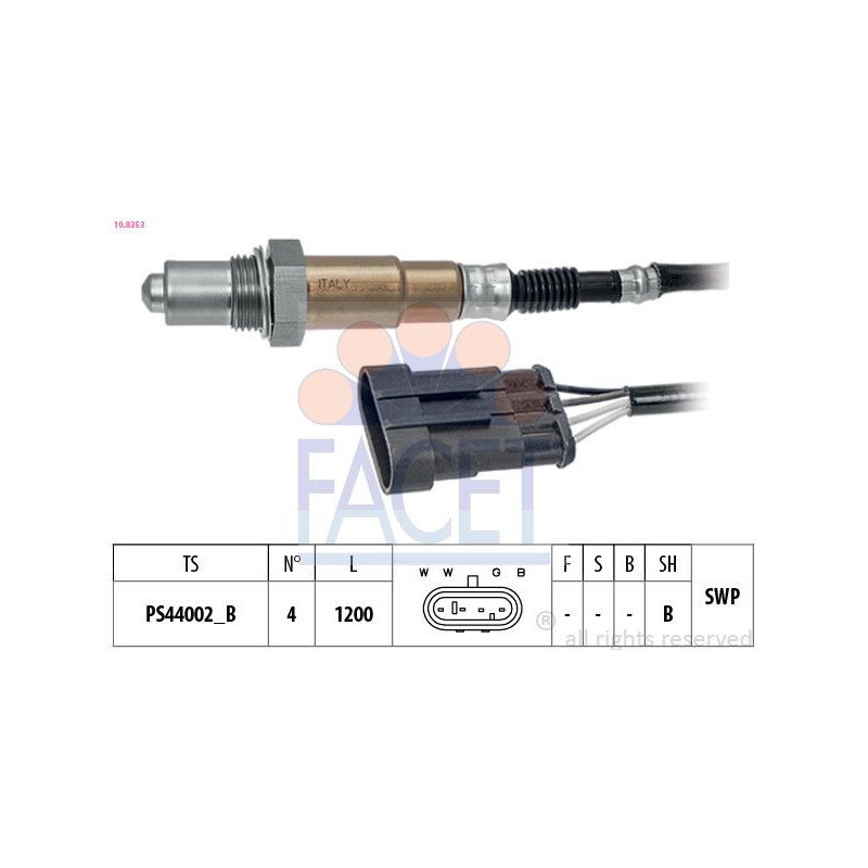 Sonda Lambda - FACET