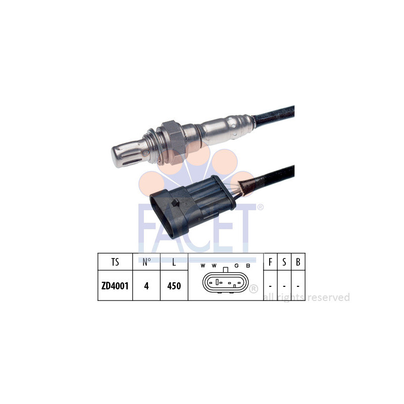 Sonda Lambda - FACET