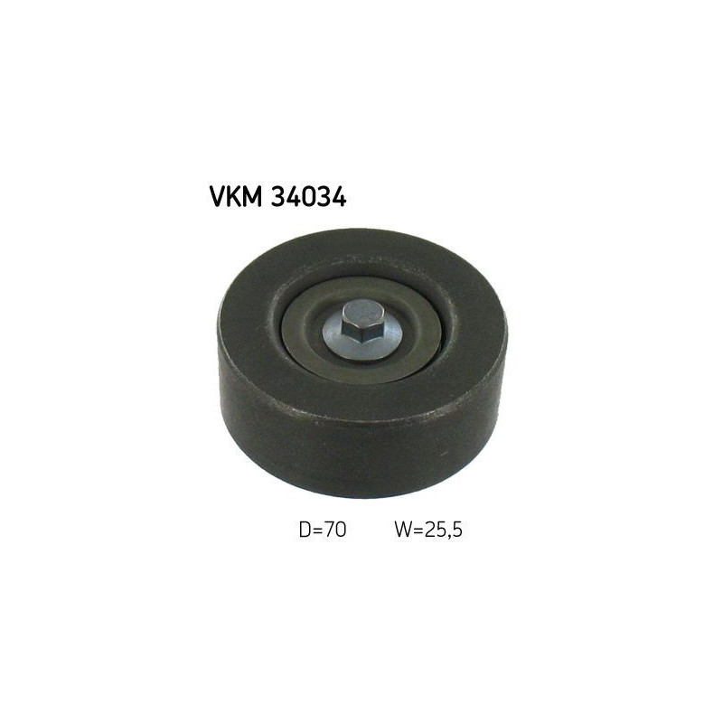 Tendicinghia trapezoidale - SKF