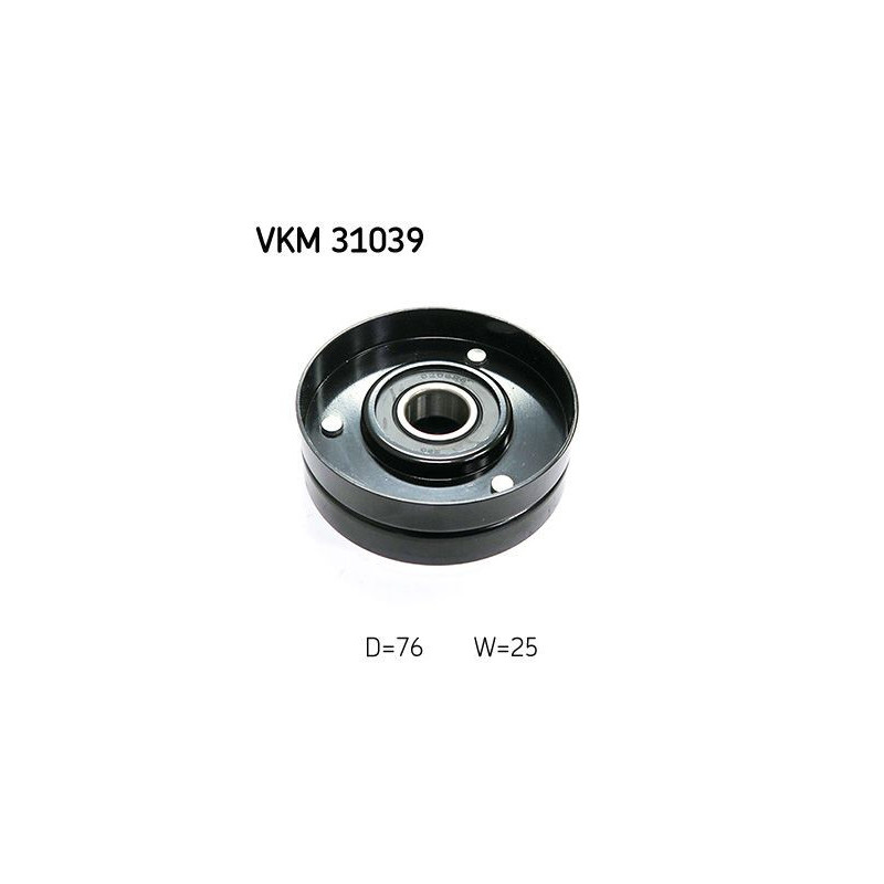 Tendicinghia trapezoidale - SKF
