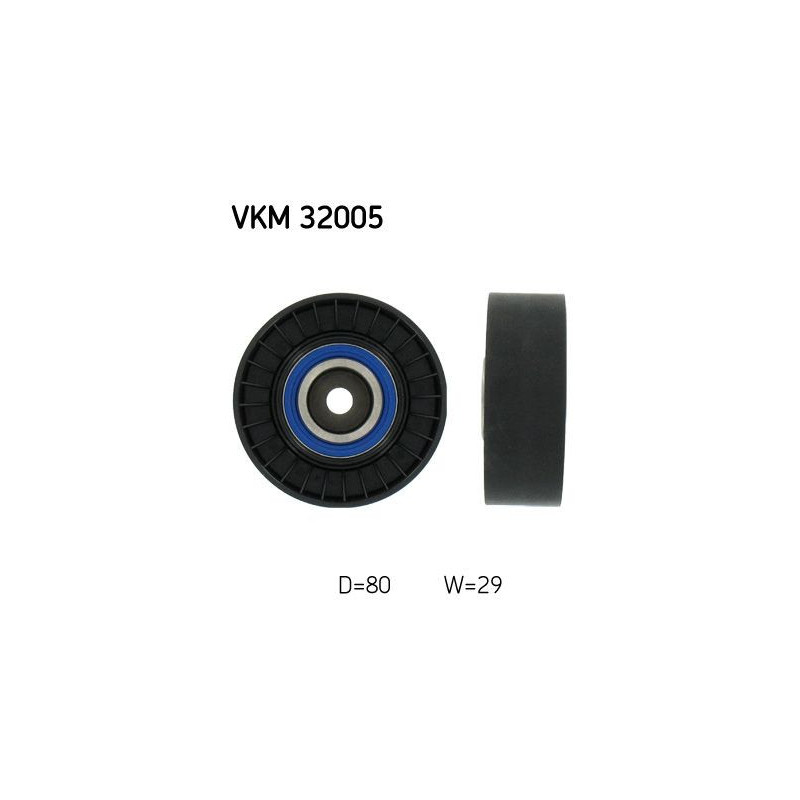 Tendicinghia trapezoidale - SKF