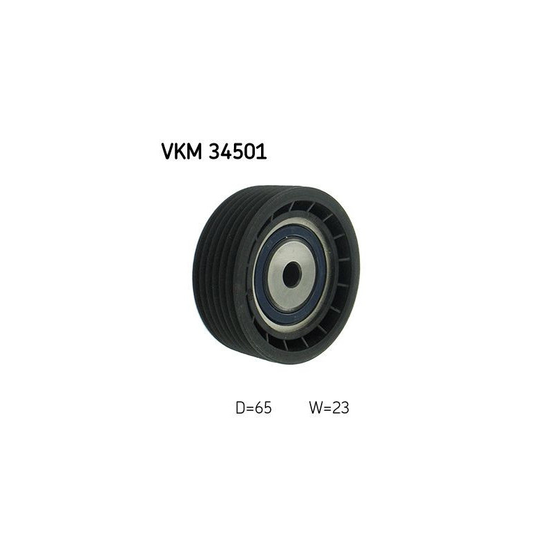 Tendicinghia trapezoidale - SKF