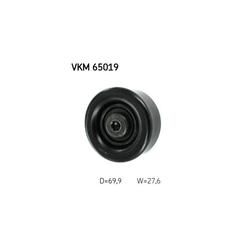 Tendicinghia trapezoidale - SKF