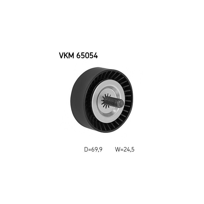 Tendicinghia trapezoidale - SKF