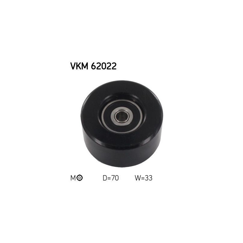 Tendicinghia trapezoidale - SKF