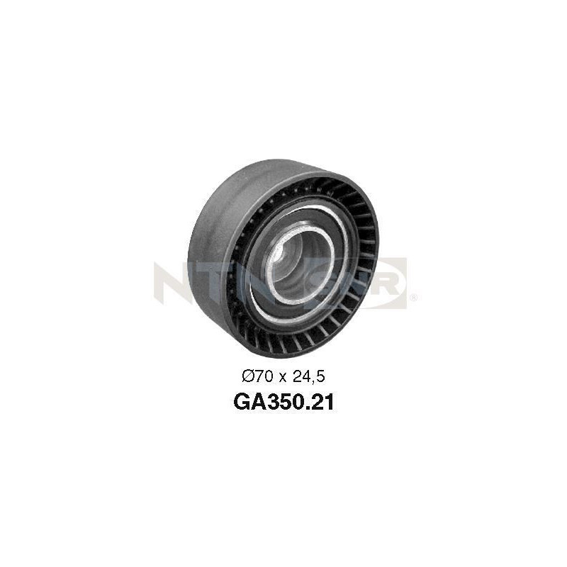 Tendicinghia trapezoidale - SNR