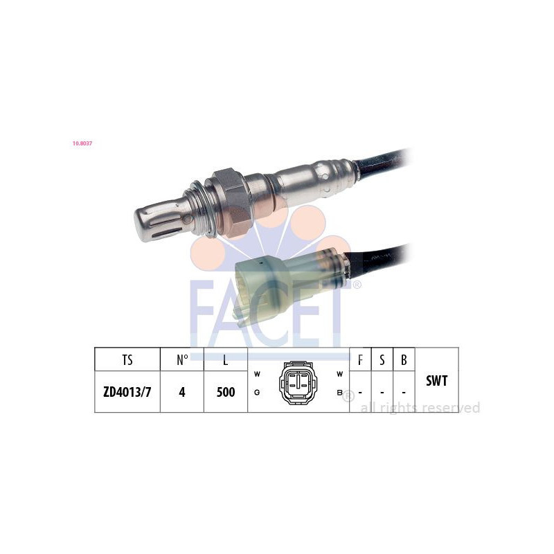 Sonda Lambda - FACET