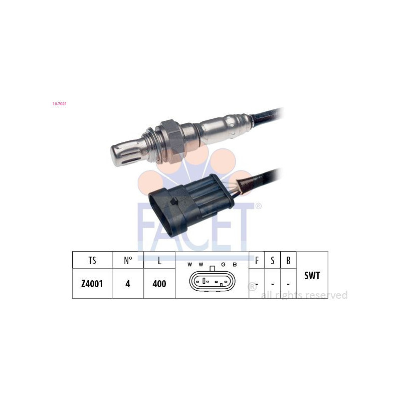 Sonda Lambda - FACET