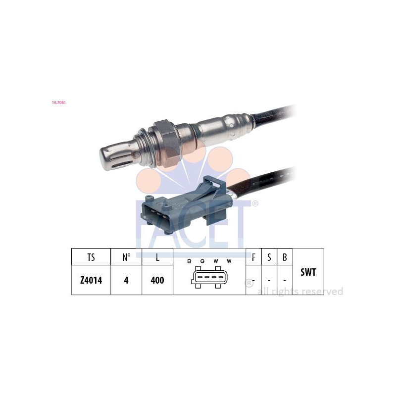 Sonda Lambda - FACET