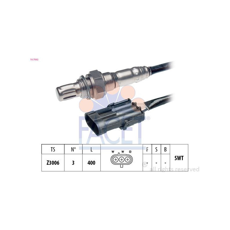 Sonda Lambda - FACET