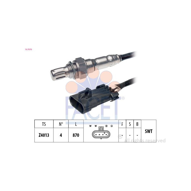 Sonda Lambda - FACET