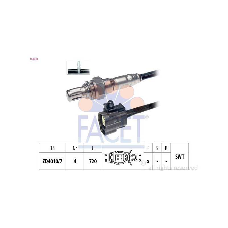 Sonda Lambda - FACET