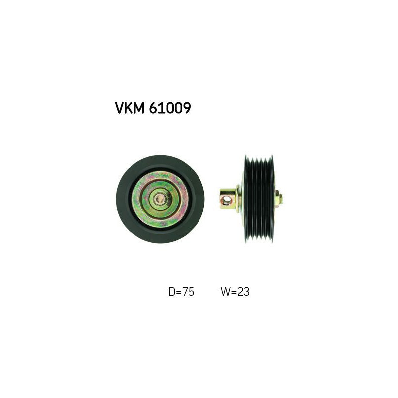 Tendicinghia trapezoidale - SKF