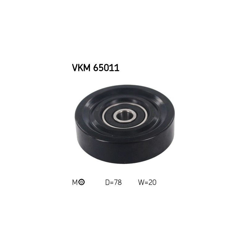 Tendicinghia trapezoidale - SKF