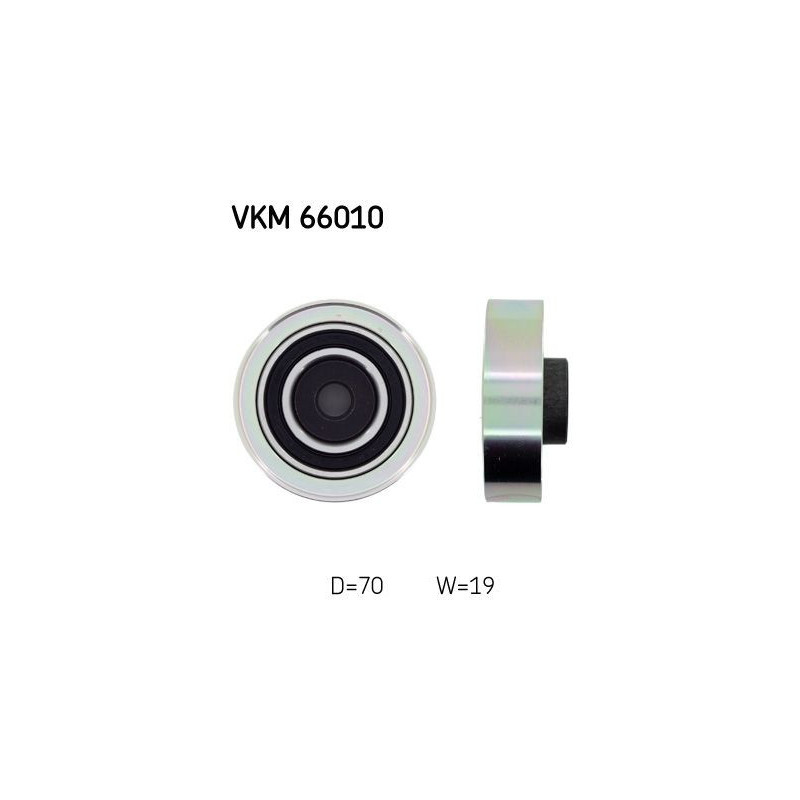 Tendicinghia trapezoidale - SKF