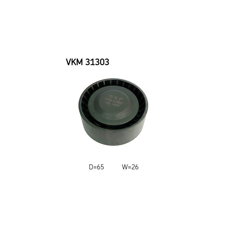 Tendicinghia trapezoidale - SKF