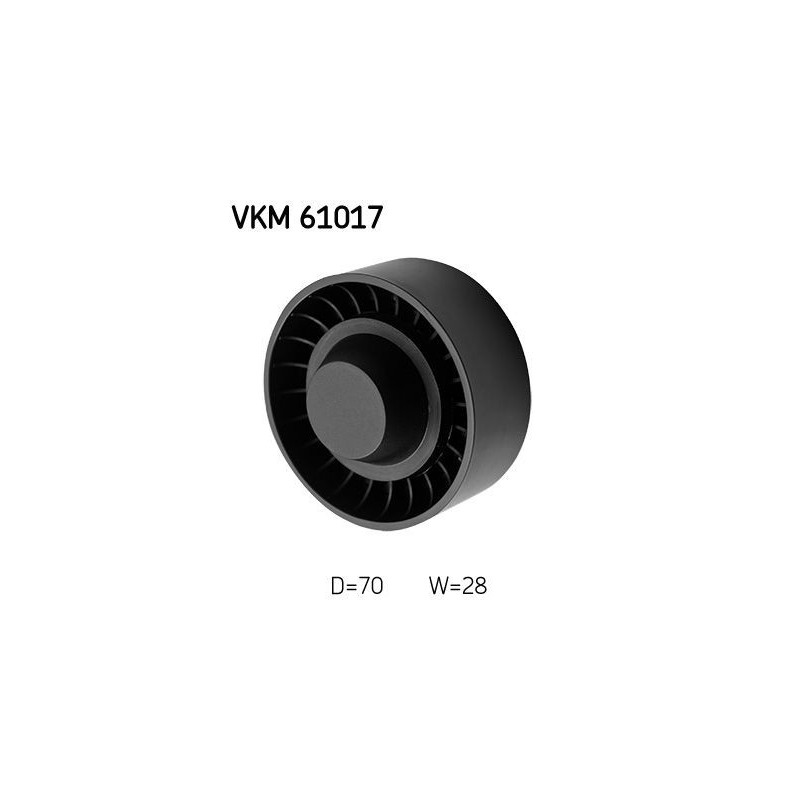 Tendicinghia trapezoidale - SKF