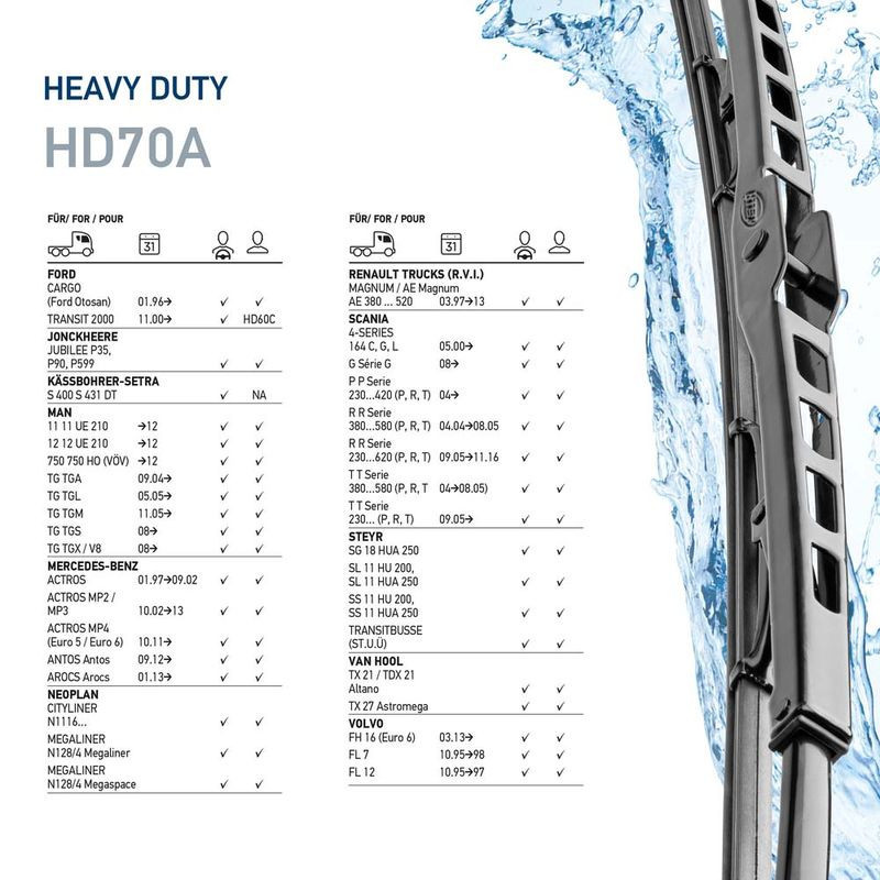 Spazzole tergicristalli - HELLA