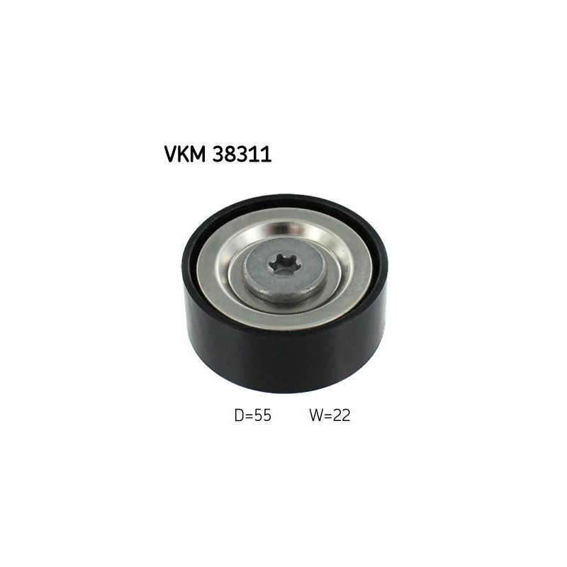 Tendicinghia trapezoidale - SKF