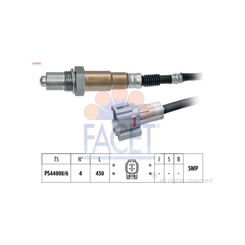 Sonda Lambda - FACET