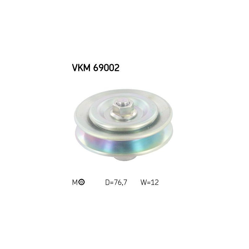 Tendicinghia trapezoidale - SKF