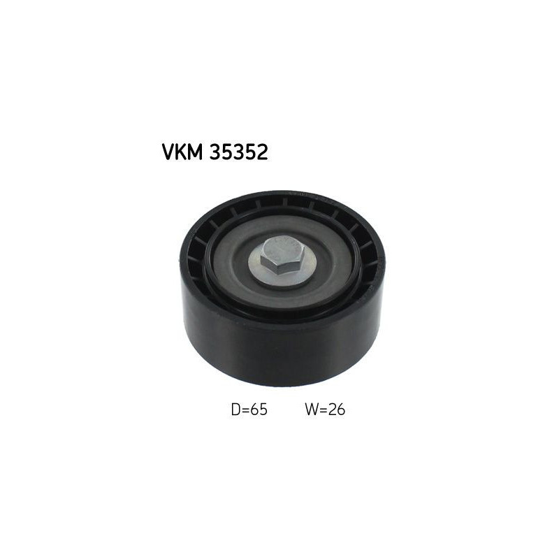 Tendicinghia trapezoidale - SKF