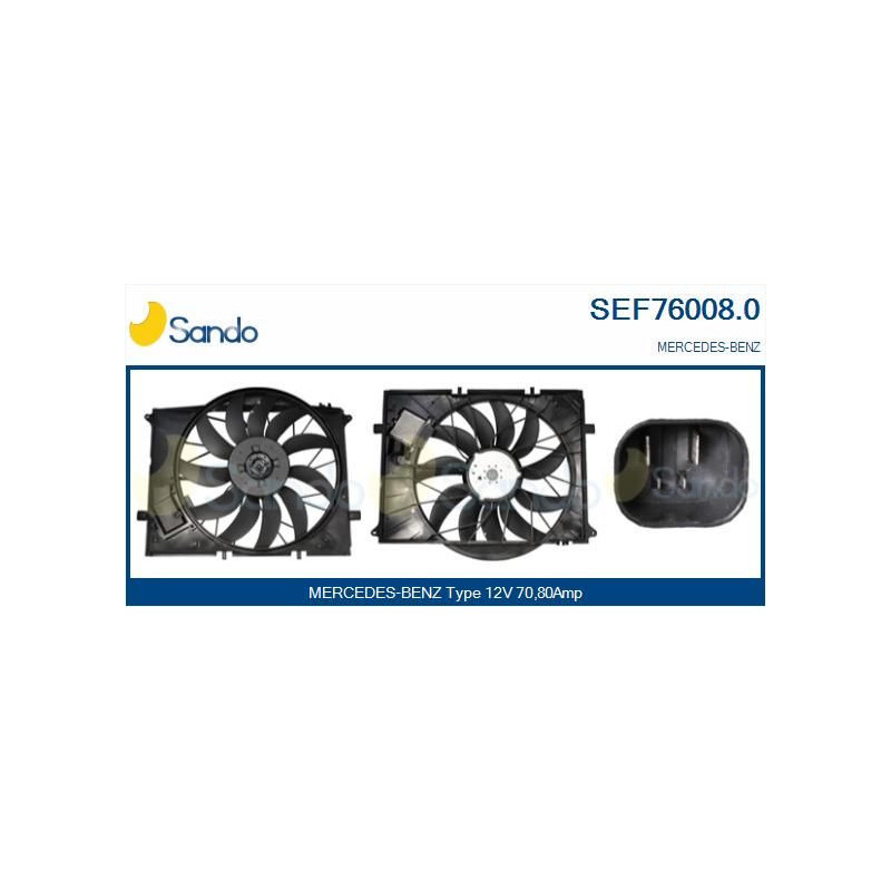 Elettroventola radiatore - SANDO