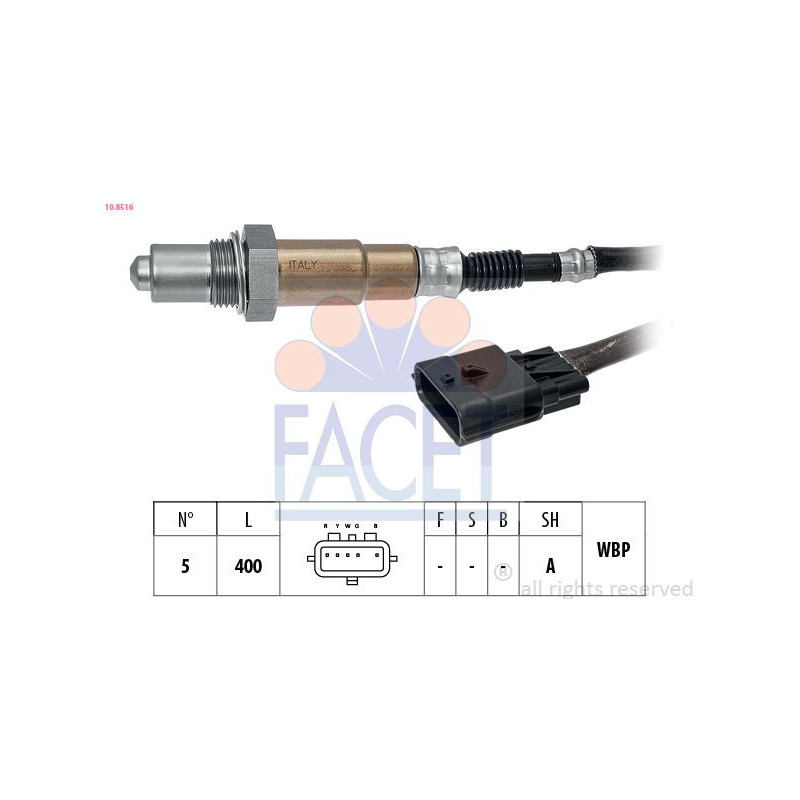 Sonda Lambda - FACET