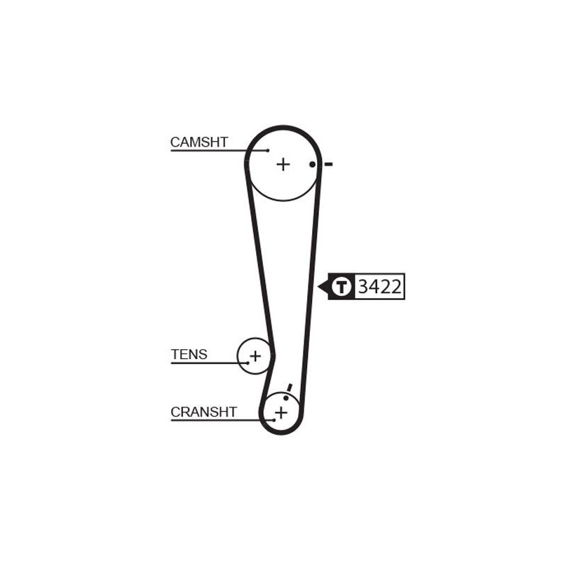 Kit distribuzione - GATES