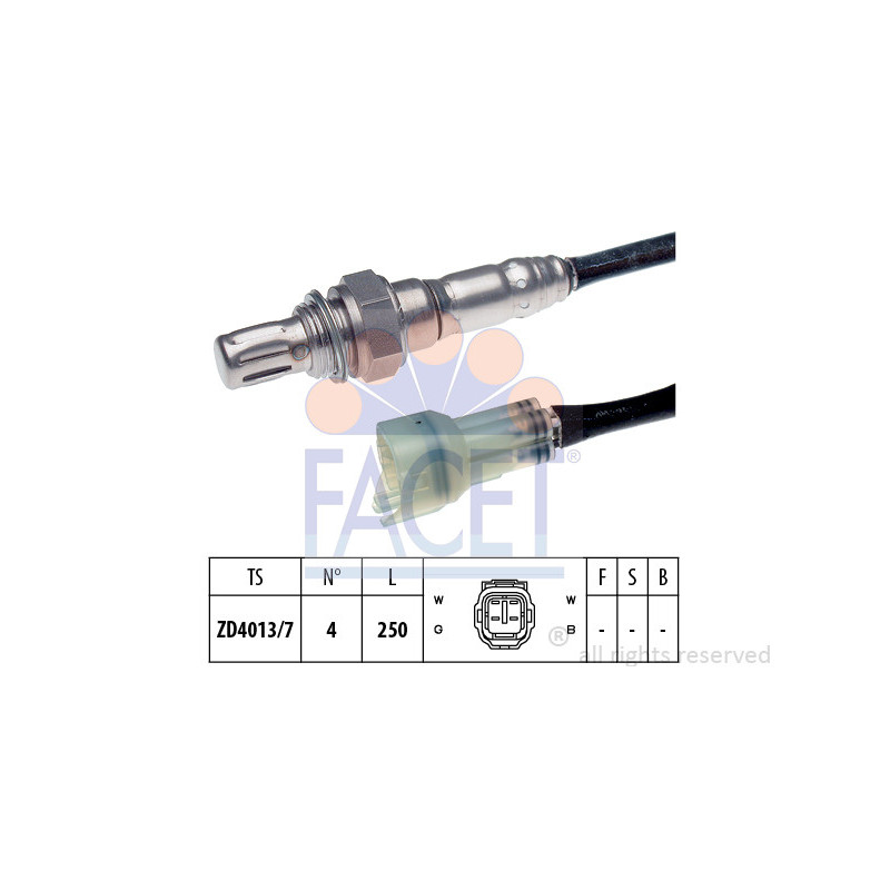 Sonda Lambda - FACET