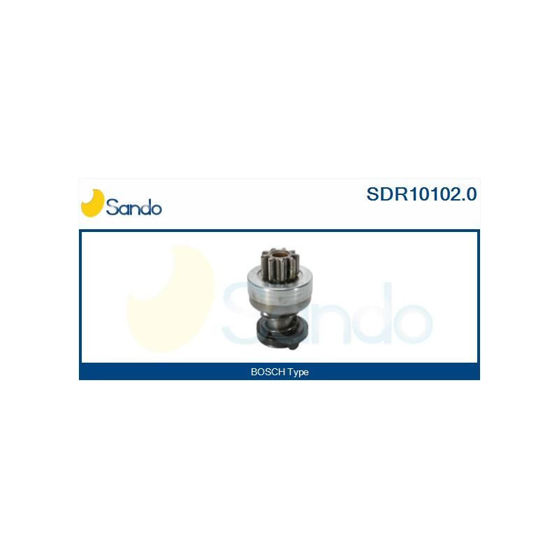 Tendicinghia trapezoidale - SANDO